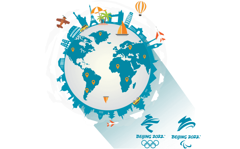 在多米尼加连接到中国的加速器 - SQUIDCN